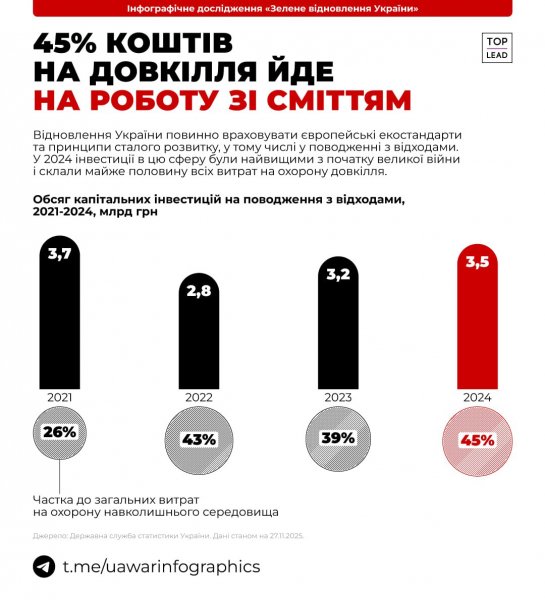 Photo 2025-12-13 21-09-22