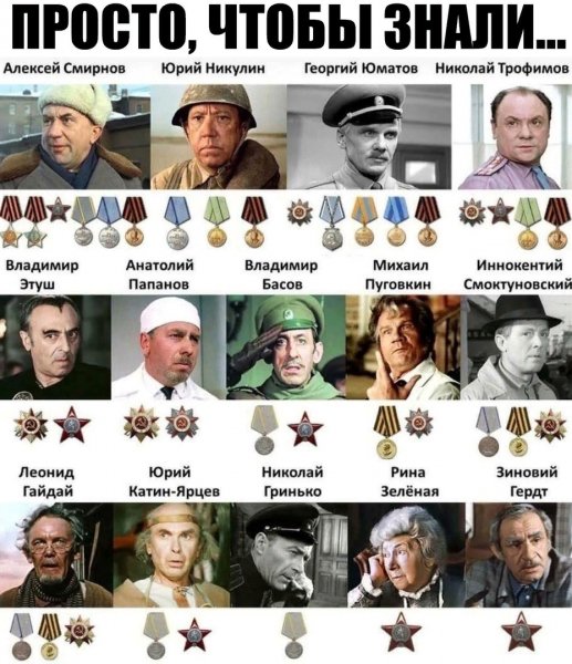 Актёры советского кино - ветераны Великой Отечественной