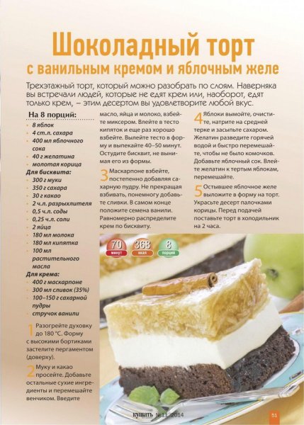 p.1200.1200.0