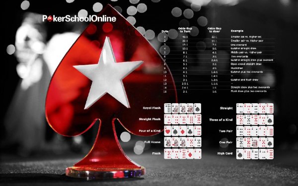 PokerStars COM