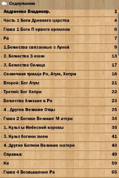 Энциклопедия богов Древнего Египта