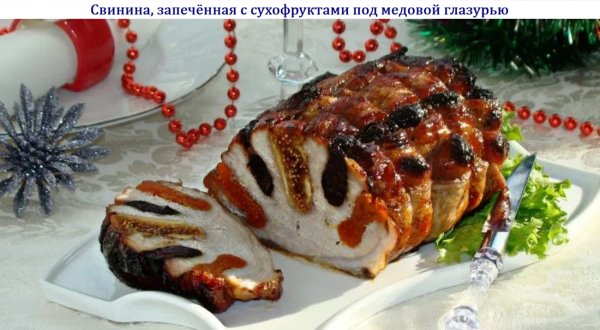 Свинина, запечённая с сухофруктами под медовой глазурью