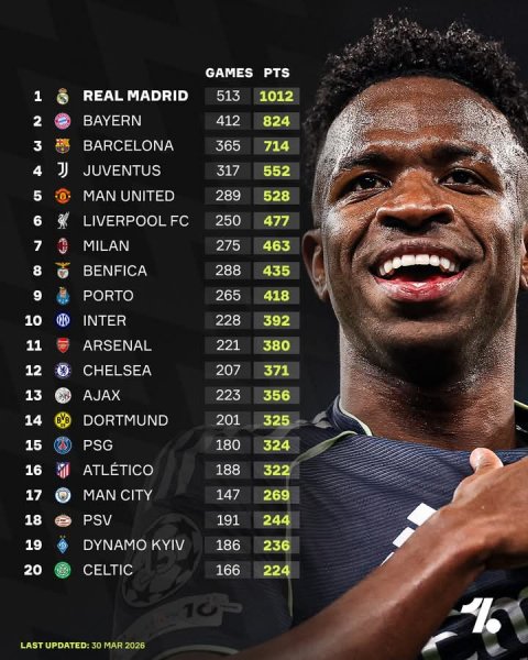 FB IMG 1774948060408