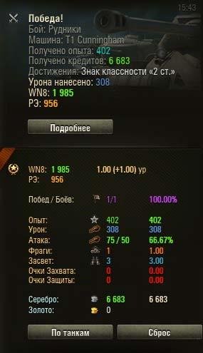 Статистика за сессию