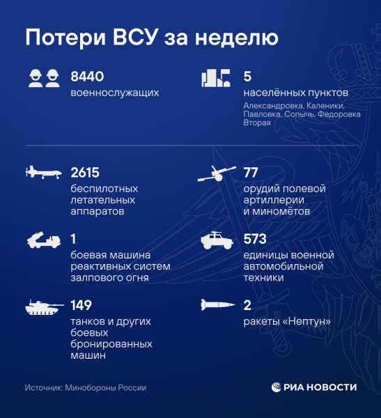 -5327896971118842775 121