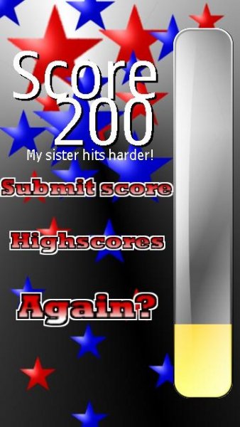 Hyperkani Punch-O-Mete