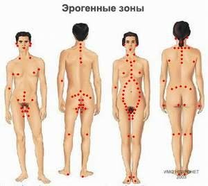 Эротический массаж!!!