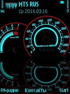 Ford-Control@Trewoga