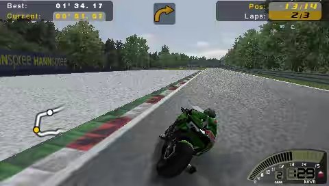 Superbike World Championship