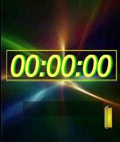 х2 абстракция