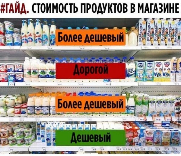 Теперь вы в курсе