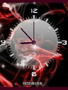 Abstract Clock