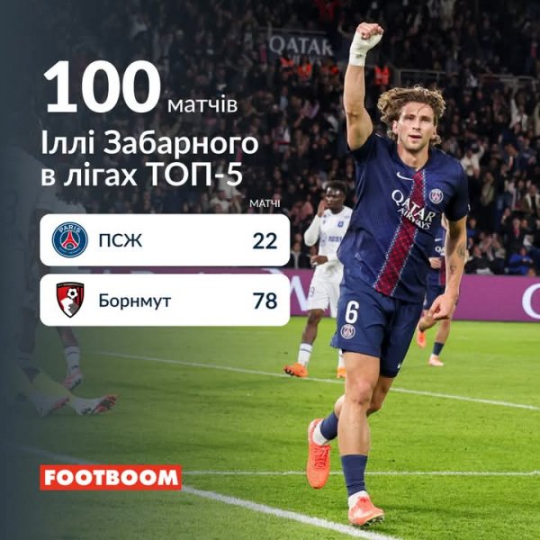 FB IMG 1775283927759