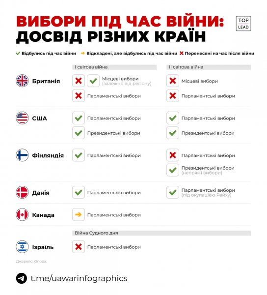 Photo 2025-12-10 17-26-44