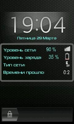 phonelock
