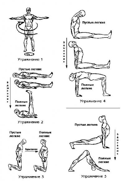Килхем Кристофер-пять Тибетских жемчужин
