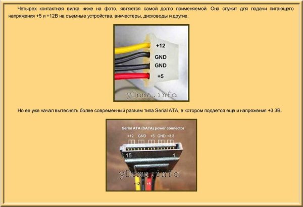 Цветовая маркировка проводов бп ПК