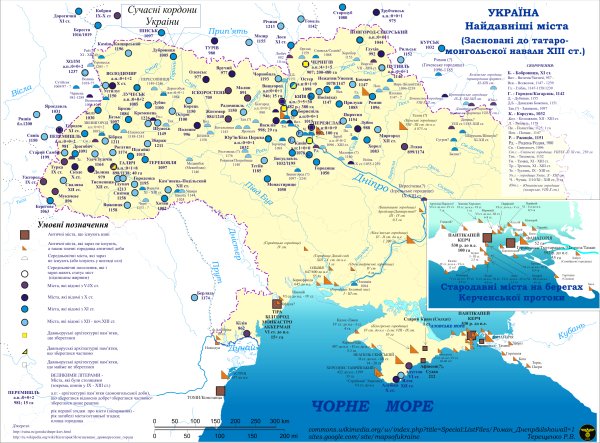 Ukraine Oldest sityes