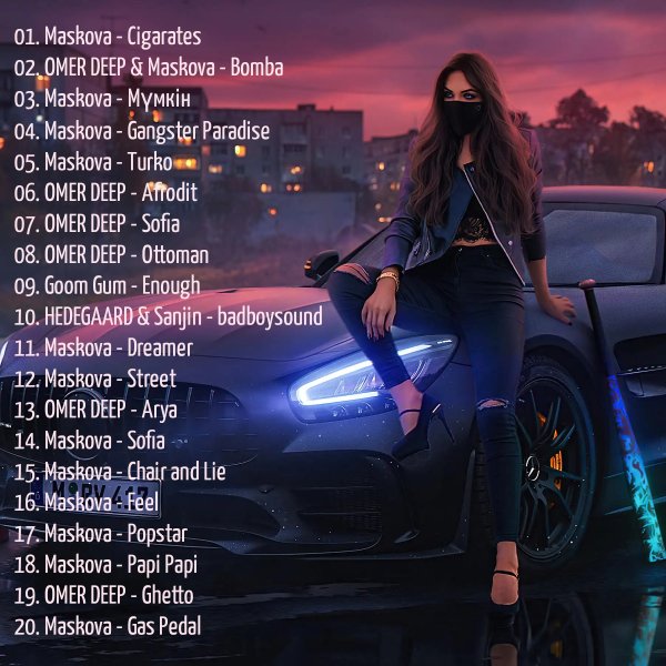 Car Music - Best Summer Songs 2025