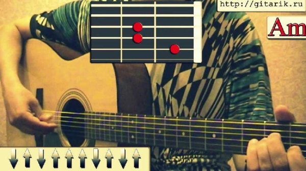 Акустика - В руках автомат