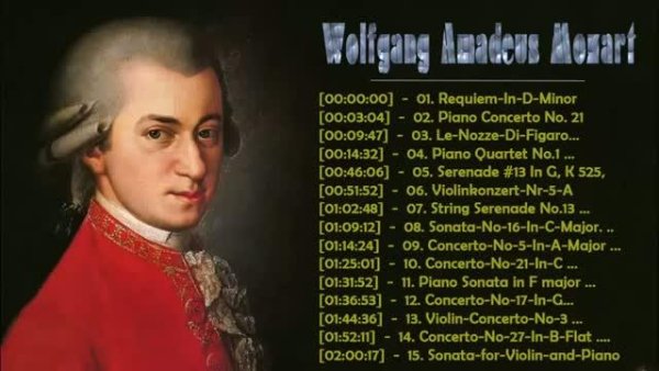 Wolfgang Amadeus Mozart - The Best of