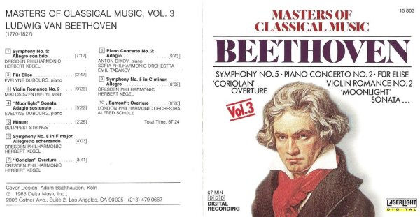 Beethoven - Symphony No. 5- Allegro con brio