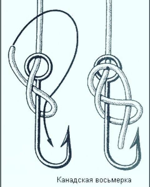 Берите на заметку Хорошо знакомая нам восьмерка надежно