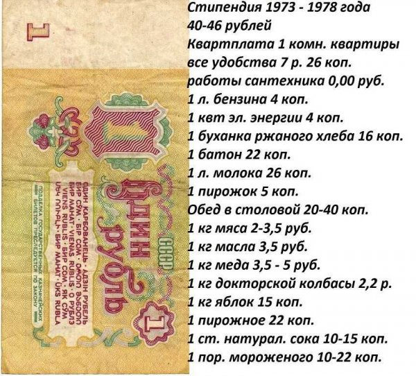 Один рубль