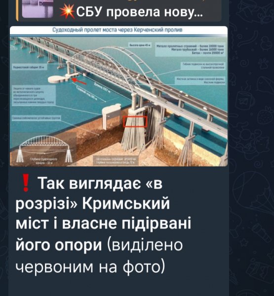 И снова Демилитаризация!!!