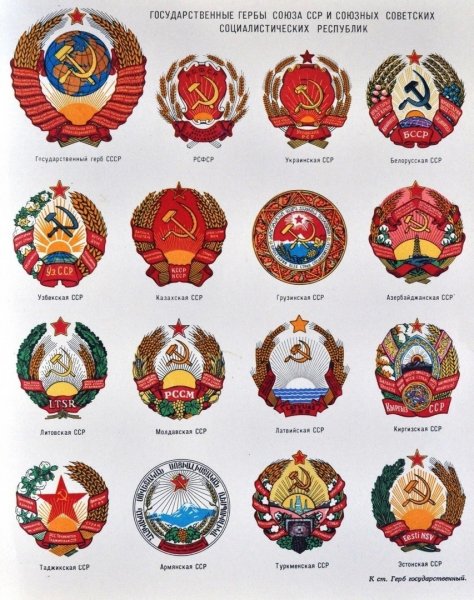 15 республик СССР