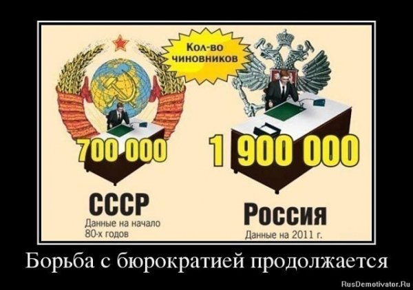Борьба с бюрократией