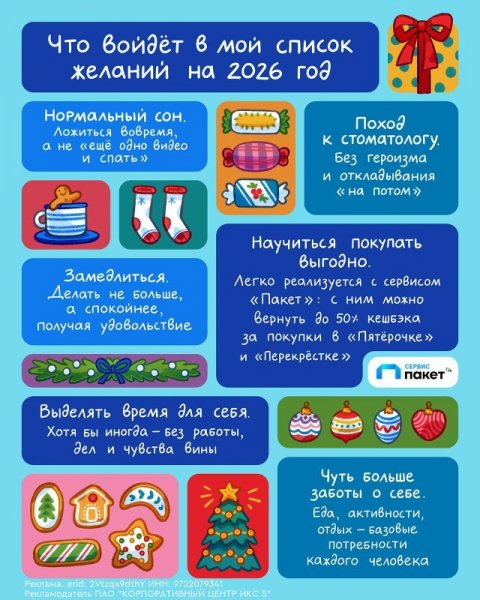 Планы на 2026