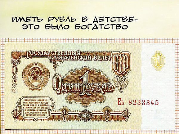 Рубль в СССР