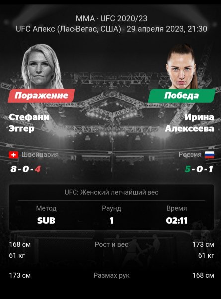 Русская Ронда
