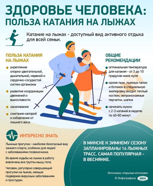 Будем здоровы!