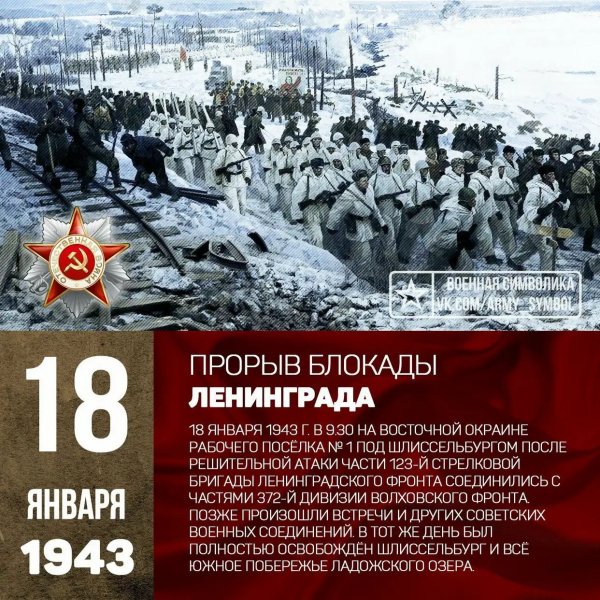 Прорыв блокады Ленинграда