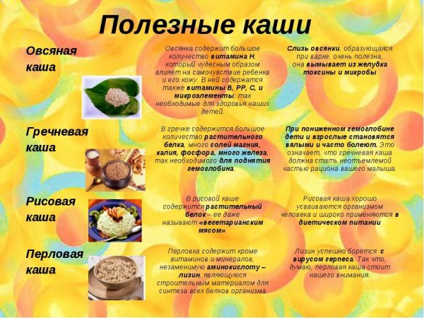 Poleznye kashi