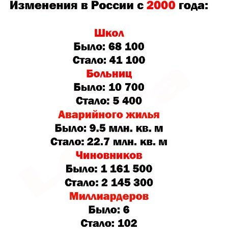 p.600.600.0