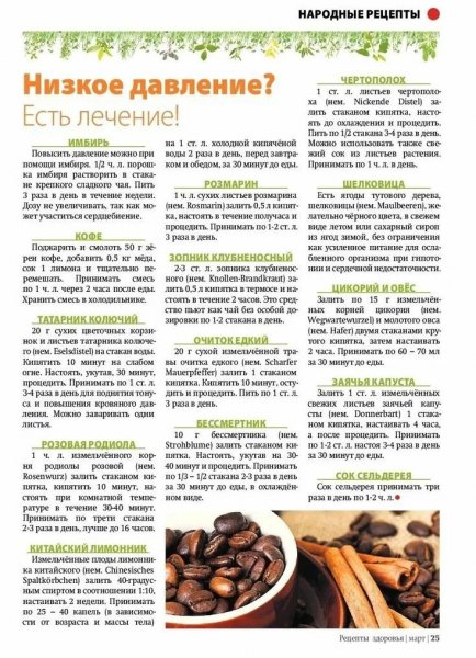 Народные рецепты