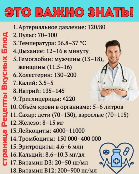 Важно знать