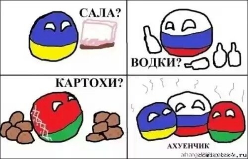 Украина, Россия и Европа
