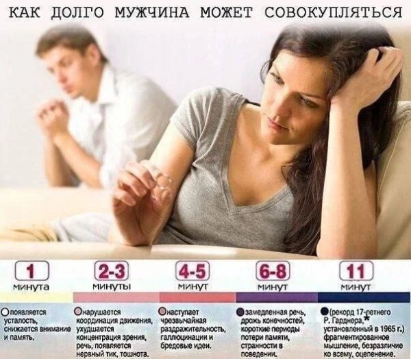 Последствия)