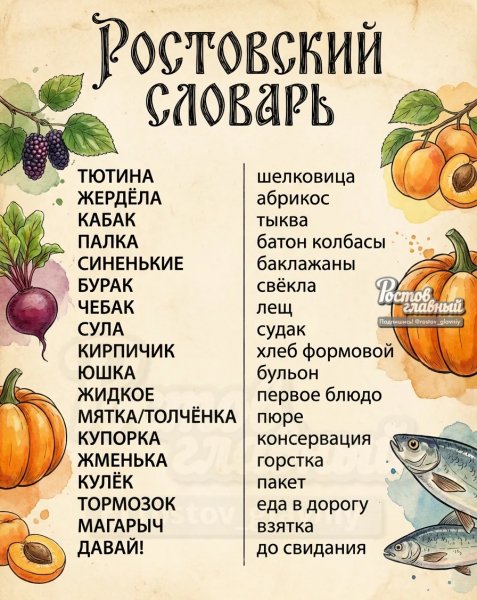 Народный словарь
