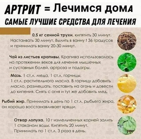 Лечимся дома