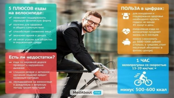 Велосипед для нашего здоровья