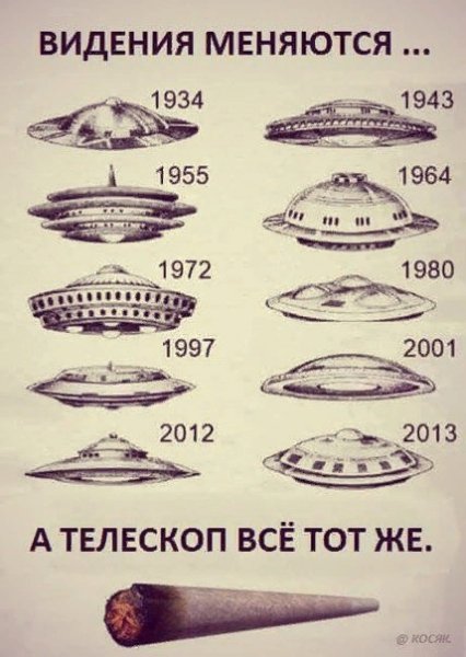 Хроноэволюция видений)