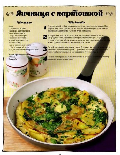 Яичница с картошкой