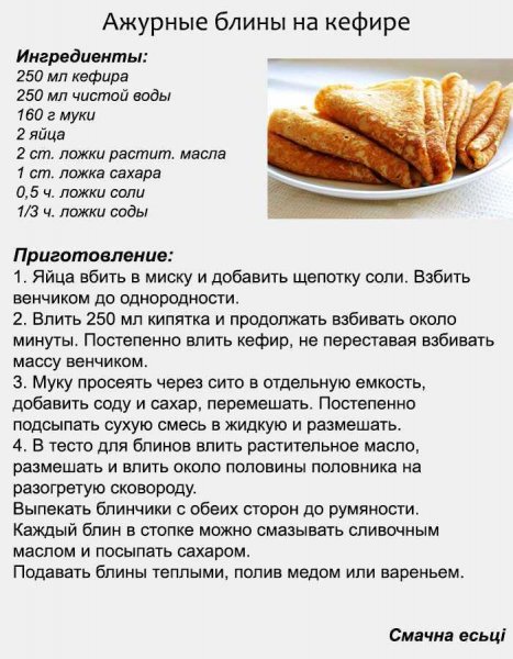 Ажурные блины на кефире