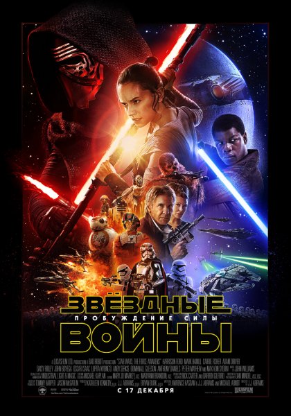 Star Wars The Force Awakens