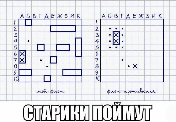 Морской бой